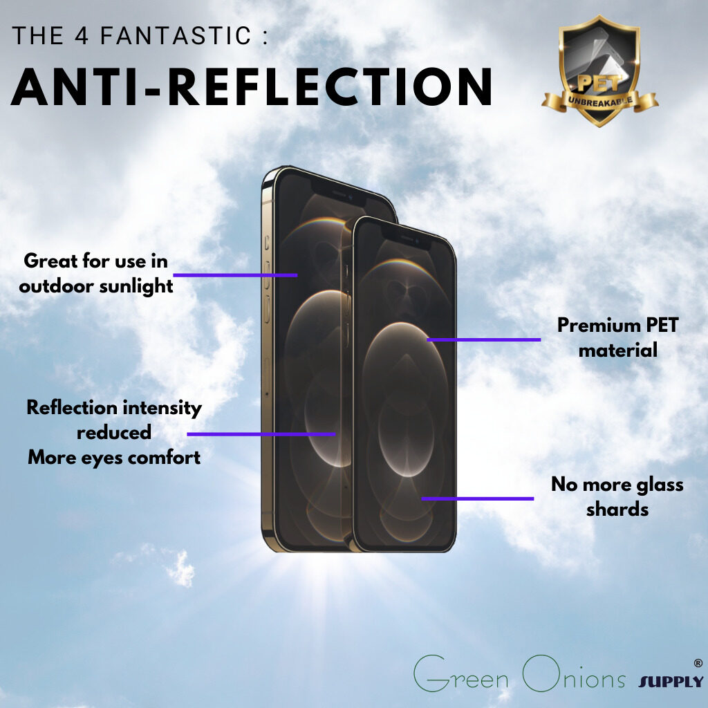 Anti-Reflection